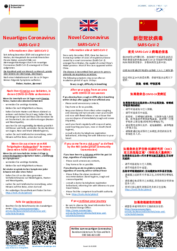 Informationen für Reisende nach China